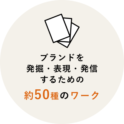 ブランドを 発掘・表現・発信 するための約50種のワーク