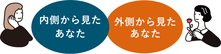 内側から見たあなた、外側から見たあなた